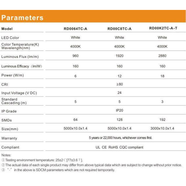 LED стрічка RISHANG 128-2835-24V-IP20 12W 1578Lm 4000K 5м (RD00C8TC-A-NW) - фото №4
