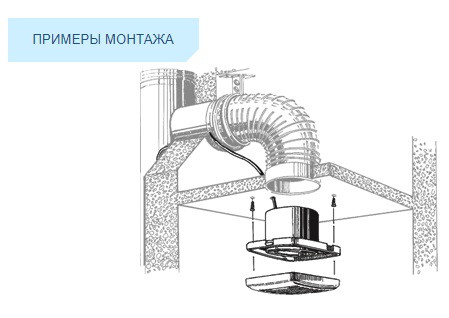 Вентилятор Blauberg Aero Vintage 125 - фото №4