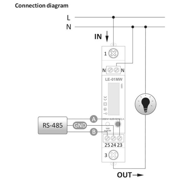 Одномодульний лічильник електроенергії F&F LE-01MW 230В 100А - фото №3