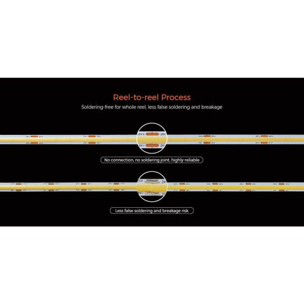 LED стрічка COLORS COB-24V-IP20 9.6W 720Lm 3000K 5м (DRF10-24V-8mm-WW) - фото №3