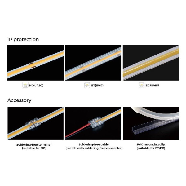 LED стрічка COLORS COB-24V-IP20 9.6W 720Lm 3000K 5м (DRF10-24V-8mm-WW) - фото №7