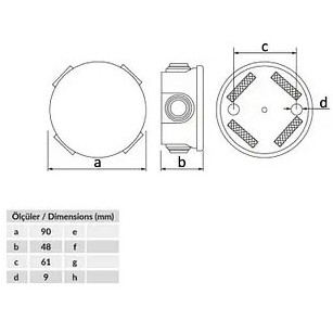 Термопластиковая коробка Bemis BB2-0241-0003 ABS Ø90 IP44 (5.1.1.98534) - фото №1