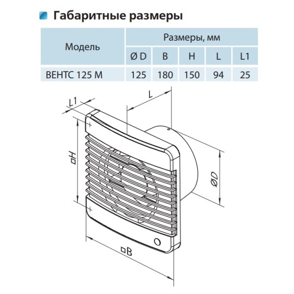 Осевой вентилятор Vents 125 М Л Турбо - фото №2