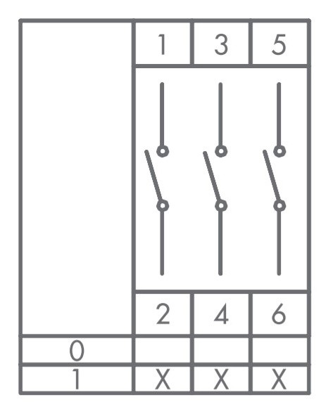 Кулачковий перемикач EMAS PSA020AK331S ON-OFF (0-1) 20А - фото №1