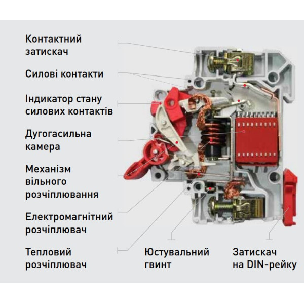 Модульный автоматический выключатель E.NEXT e.mcb.stand.45.1.C25 - фото №3