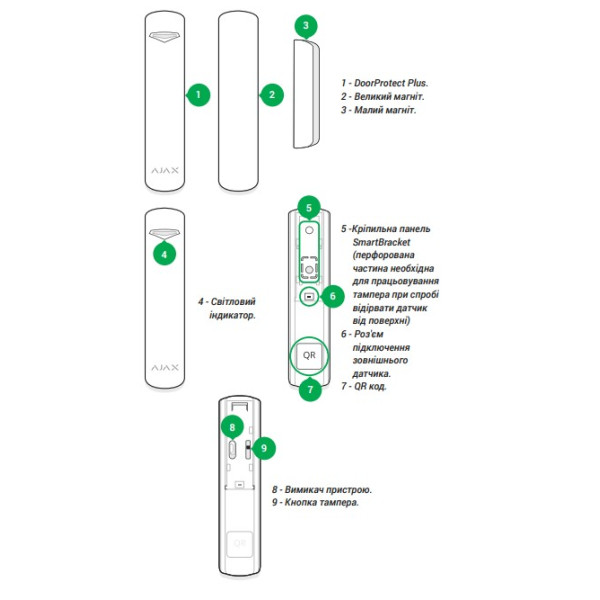 Датчик открытия Ajax 7231 DoorProtect Plus с сенсором удара и наклона (белый) - фото №6