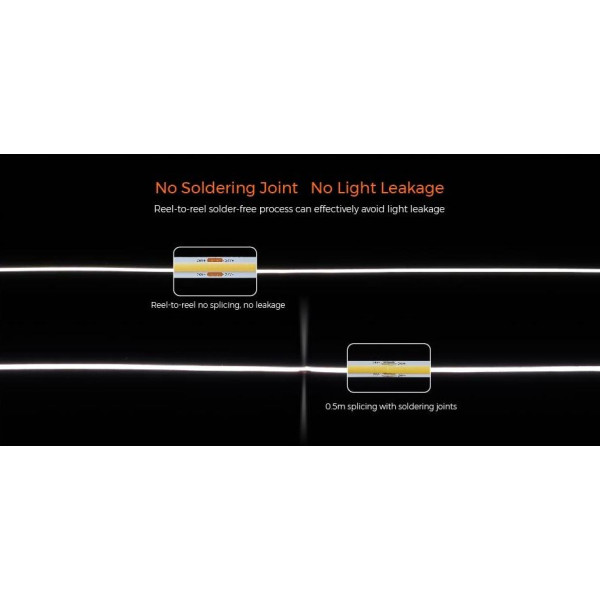 LED стрічка COLORS COB-24V-IP20 7.2W 720Lm 6500K 5м (DRF6-24V-8mm-W) - фото №3