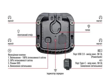 Ліхтар Maxus Portable Emergency LED Light 8Вт 4100K IP65 5000mAh IP65 червоний (MAX-8W-RED-EM) - фото №2