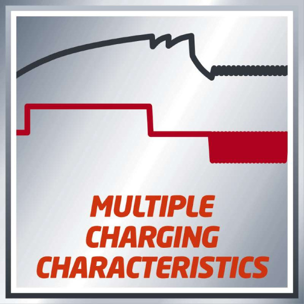 Зарядний пристрій Einhell 1002225 CE-BC 4M 12В 3-120А/год 4А - фото №6