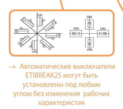 Автоматический выключатель ETI 004671828 EB2S 160/3SF 20A 3P (25kA фиксированные настройки) - фото №3