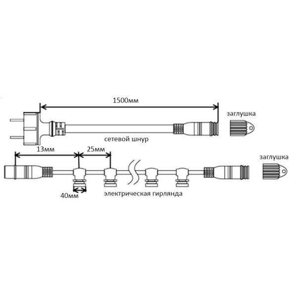 Світлодіодна гірлянда Feron CL25-25 "Белт-лайт" (6491) 230В 25м для ламп з цоколем Е27 IP65 чорний шнур - фото №4