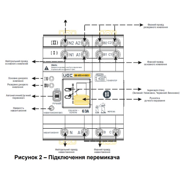 Реле автоматичного ввімкнення резерву UEC SB-ATS-2-063-UEC 2P 63A (AVR-2-063) - фото №5