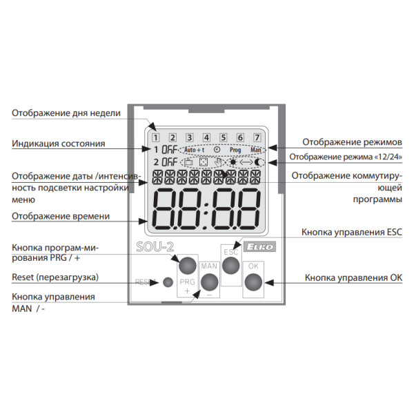 Сутінкове реле Elko-Ep SOU-2/230V - фото №2