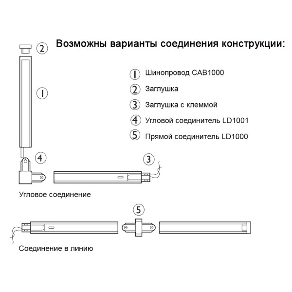 Конектор кутовий для однофазного шинопроводу Feron - фото №2