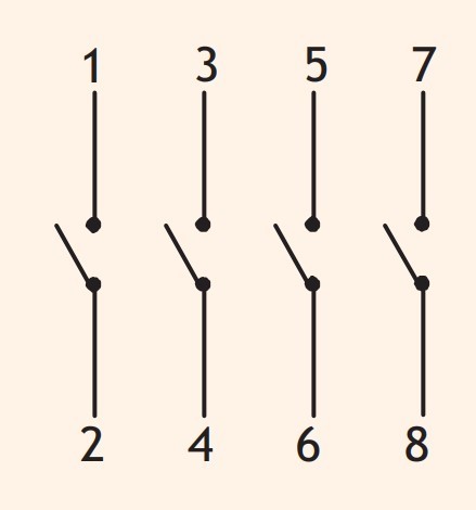 Кулачковый переключатель ETI 004773030 CS 80 92 U (4p «0-1» 80A) - фото №1