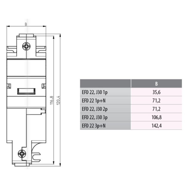 Роз'єднувач запобіжник ETI 002570005 EFD 22 3p+N - фото №2