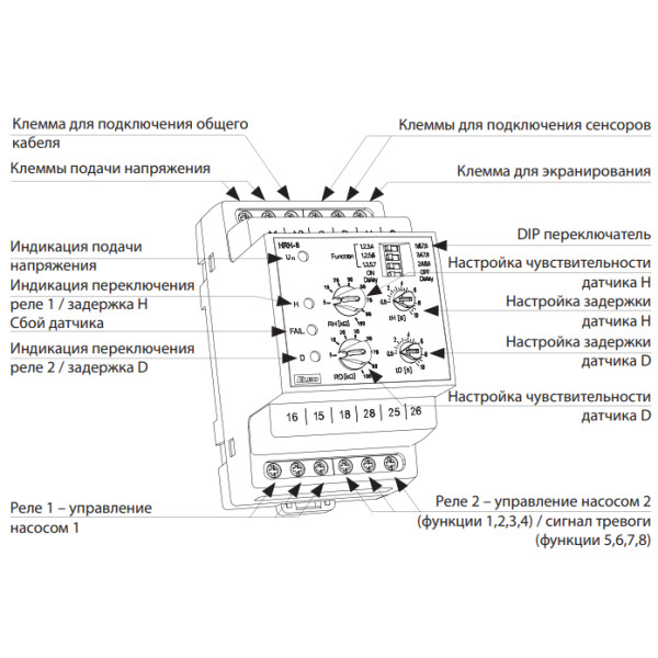 Реле контролю рівня рідини Elko-Ep HRH-8/230V - фото №1