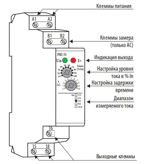 Реле контроля потребляемого тока ETI 002471816 PRI-51/1 (0 1..1A) (1x8A AC1) - фото №3