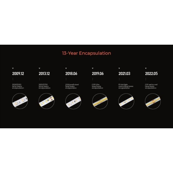 LED стрічка COLORS COB-24V-IP20 9.6W 1035Lm 4000K 5м (DRF10-24V-8mm-V1-NW) - фото №9