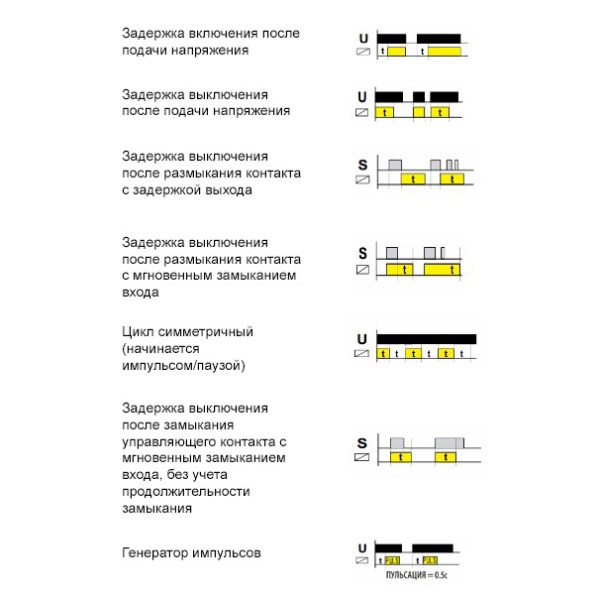 Реле часу CRM-91H/230V, ELKOep - фото №6