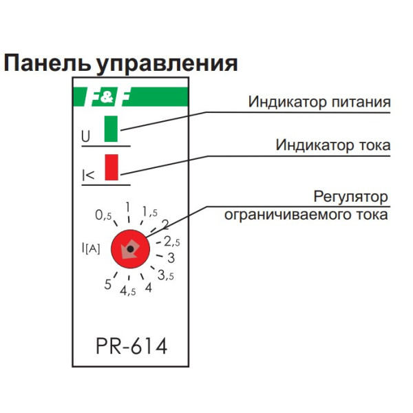 Реле контролю струму пріоритетне РП-614 (PR-614) для роботи з зовнішнім трансформатором - фото №4