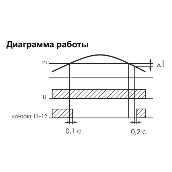 Реле контролю струму пріоритетне РП-614 (PR-614) для роботи з зовнішнім трансформатором - фото №5