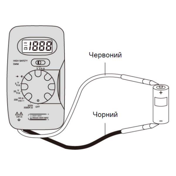 Компактний цифровий мультиметр Schneider electric IMT23212 - фото №4
