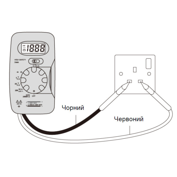 Компактний цифровий мультиметр Schneider electric IMT23212 - фото №5