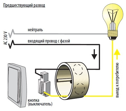 Реле времени SMR-H/230V, ELKOep - фото №3