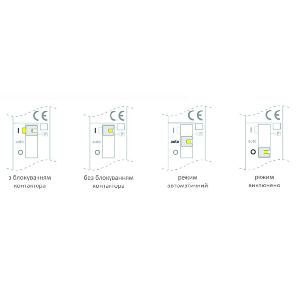 Контактор F&F ST63-22-M 2NO+2NC, 63А - фото №2