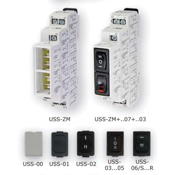 Базовый модуль ETI 002470100 USS-ZM - фото №1