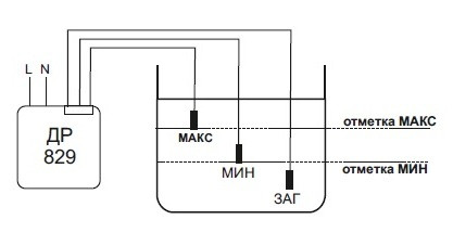 Реле контролю рівня рідини F&F PZ-829RC (дворівневе) - фото №5