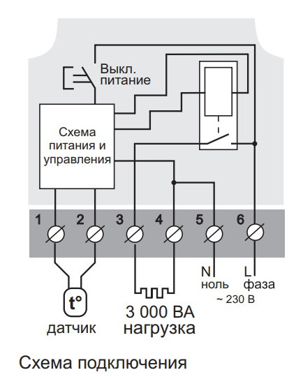 Терморегулятор Terneo mex - фото №4