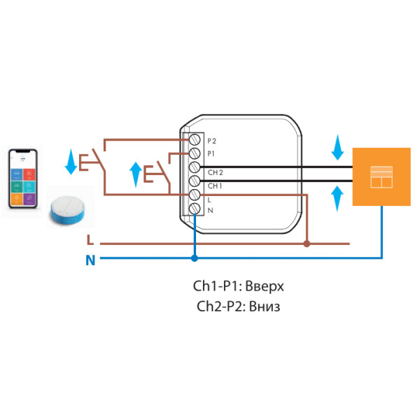 Радиореле для жалюзов Finder 2NO 6A 230В AC 2 канала (13S28230B000) - фото №2