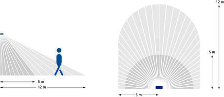 Датчик руху Theben the LUXA R180 WH - фото №11