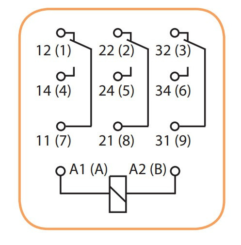 Електромеханічне реле ETI 002473060 RERM3-230AC 3p (16A AC1 250V AC) - фото №5