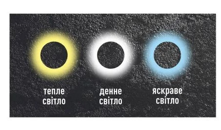 Накладний світильник Maxus MWL 9Вт 3000/4100/6500К IP65 WH Circle (1-MWL-9W-WHC) - фото №3