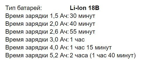 Зарядний пристрій EINHELL 4512069 18V Power-X-Twincharger 3A - фото №4