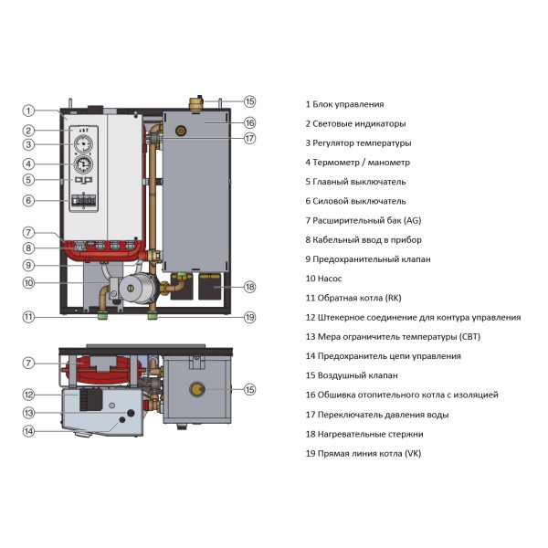 Одноконтурный электрический котел Bosch Tronic H 5000 ErP 45 кВт (7738504953) - фото №1