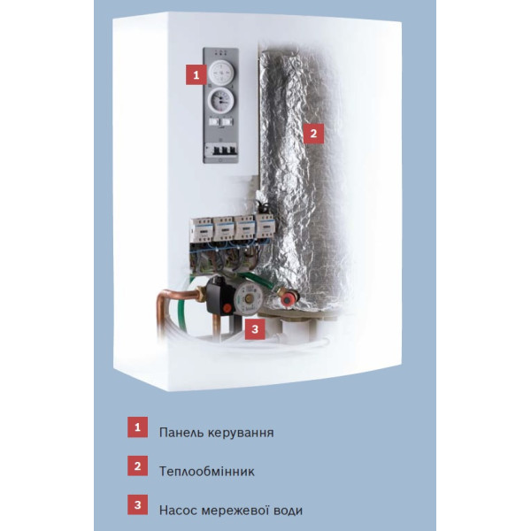 Одноконтурный электрический котел Bosch Tronic H 5000 ErP 45 кВт (7738504953) - фото №2