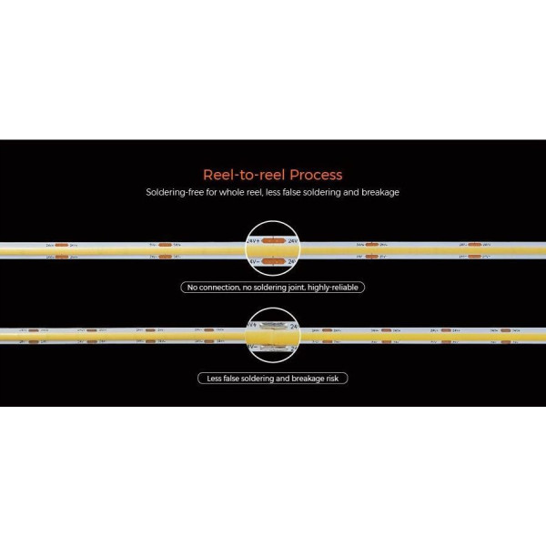 LED стрічка COLORS COB-24V-IP20 9.6W 660Lm 2700K 5м (DRF10-24V-8mm-SW) - фото №3