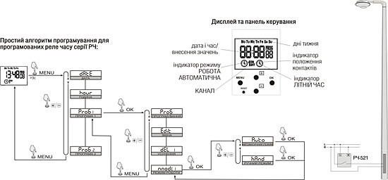Таймер F&F PCZ-524.3 - фото №4