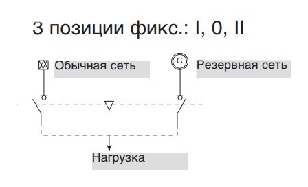 Переключатель Hager HI456 до 240мм2 - фото №1