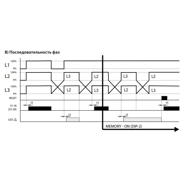 Реле контролю фаз HRN-43/24V - фото №3