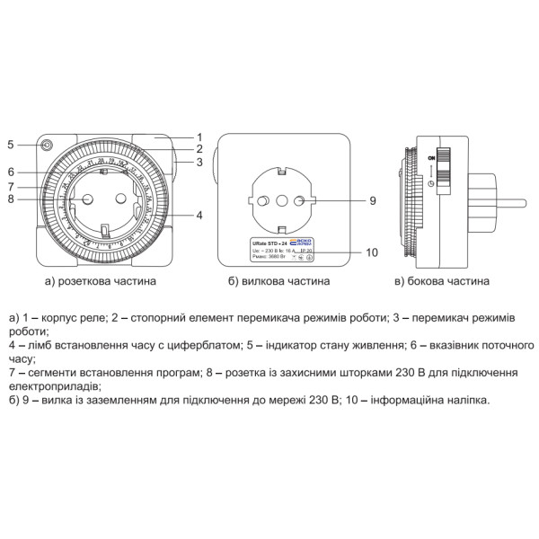 Таймер Аско-Укрем URate STD-24 AC 230В 16A (A0010230008) - фото №2