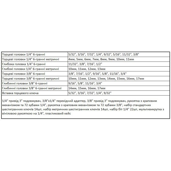 Набор головок и бит DeWALT DWMT73800-1 1/4" 3/8" 89 предметов - фото №1