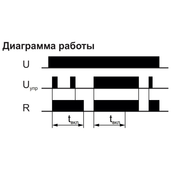 Сходове реле керування освітленням F&F AS-212 - фото №6
