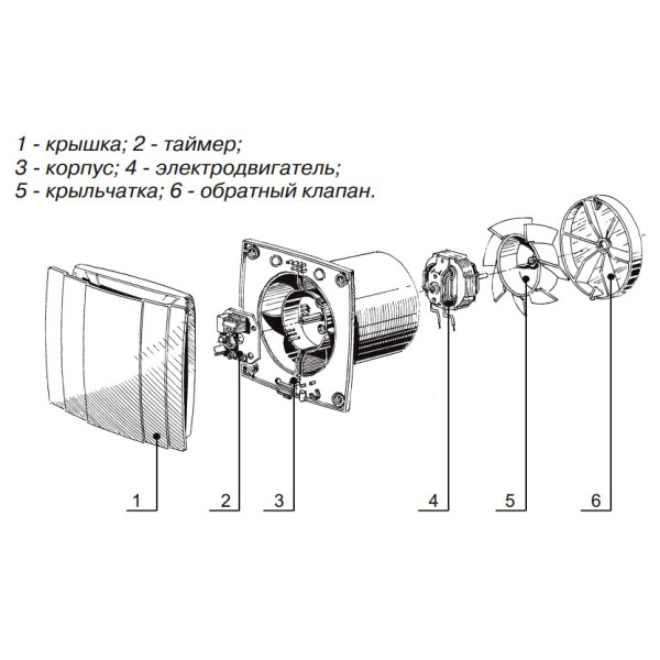 Вентилятор Blauberg Quatro 100 - фото №2
