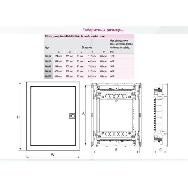 Мультимедійний щиток ETI 001101191 ECG42 MEDIA-PO (перфорована панель та пластикові білі двері) - фото №2