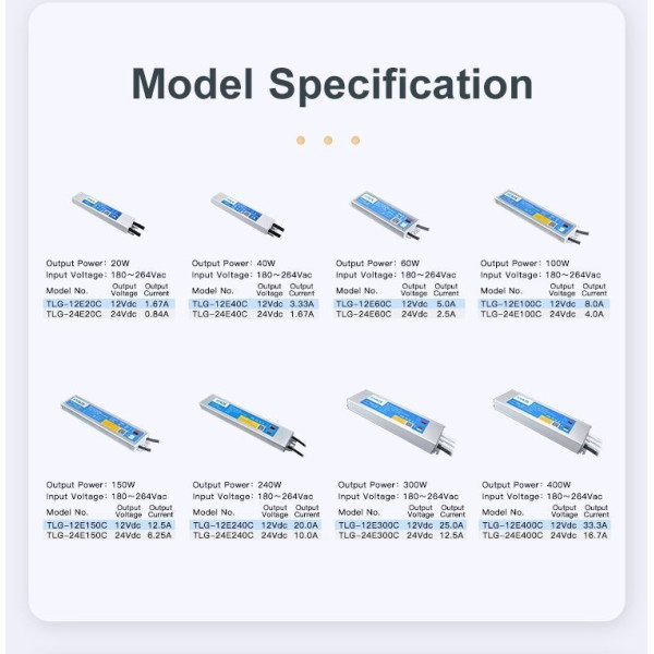Блок питания HYRITE Slim 40W DC24V IP68 (TLG-24E40C) - фото №5